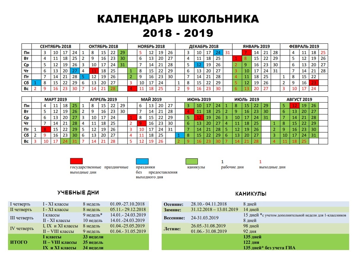 Сколько дней учиться в школе до летних каникул